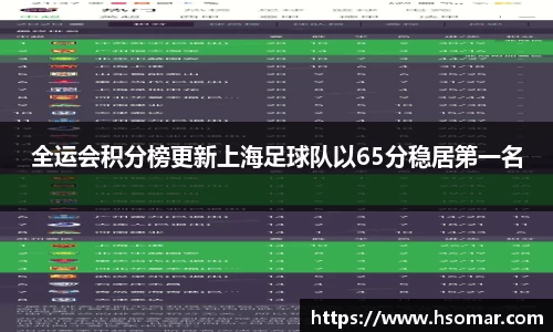 全运会积分榜更新上海足球队以65分稳居第一名
