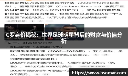 C罗身价揭秘：世界足球明星背后的财富与价值分析
