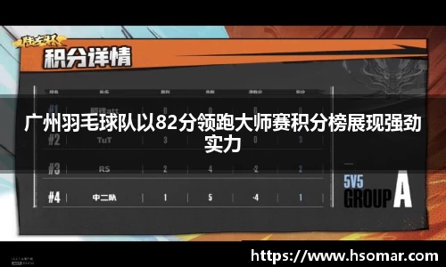 广州羽毛球队以82分领跑大师赛积分榜展现强劲实力