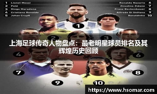 上海足球传奇人物盘点：最老明星球员排名及其辉煌历史回顾